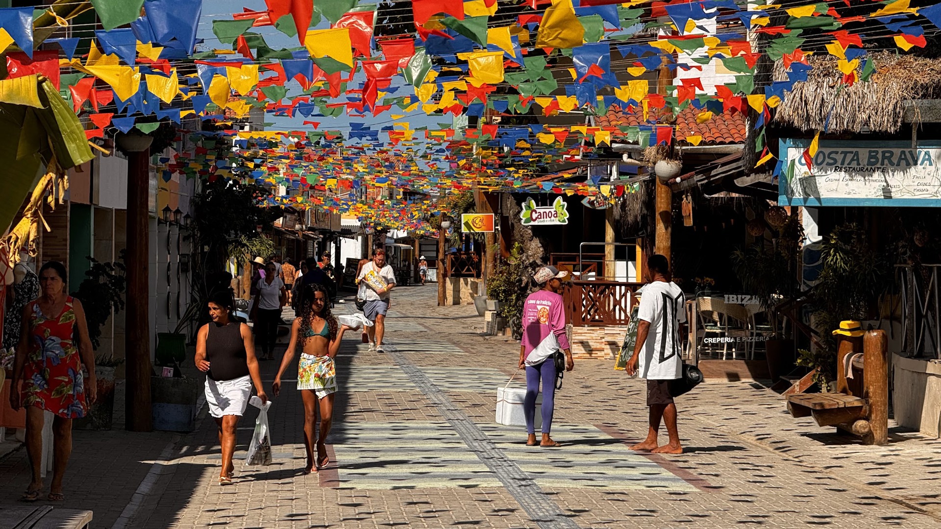 I:\AXUMIMAGES\Sydamerika\Brasilien\Canoa Quebrada\Canoa 2024\IMG_2198
